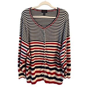 Lands’ End Women’s 3X 24W-26W Pima Cotton Cardigan red white blue